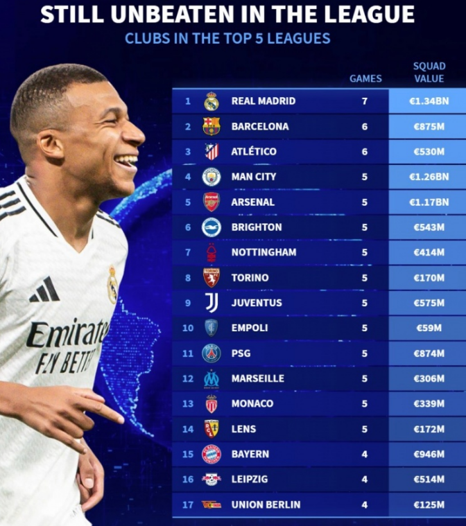 精英选拔 精英选拔